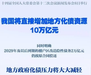 我国将直接增加地方化债资源10万亿元！