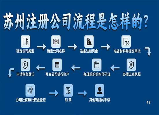 苏州注册公司流程是怎样的？个人好注册公司吗？