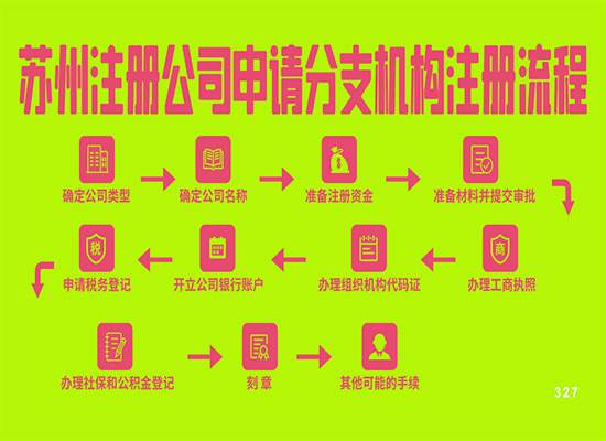 苏州注册公司申请分支机构注册的流程是什么？